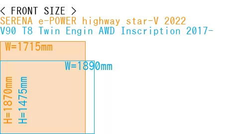 #SERENA e-POWER highway star-V 2022 + V90 T8 Twin Engin AWD Inscription 2017-
